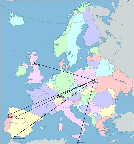 mapa wymiany międzynarodowej
